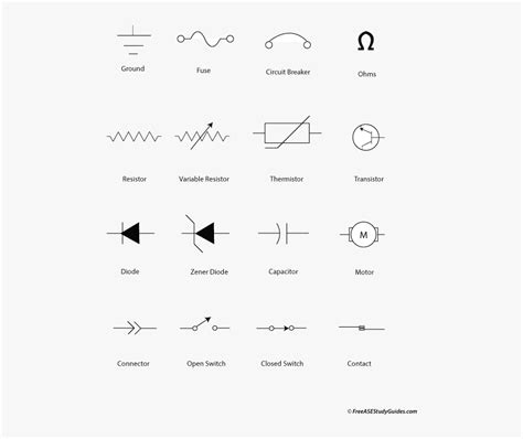 electrical wiring symbols breaker box|circuit breaker wiring diagram symbol.